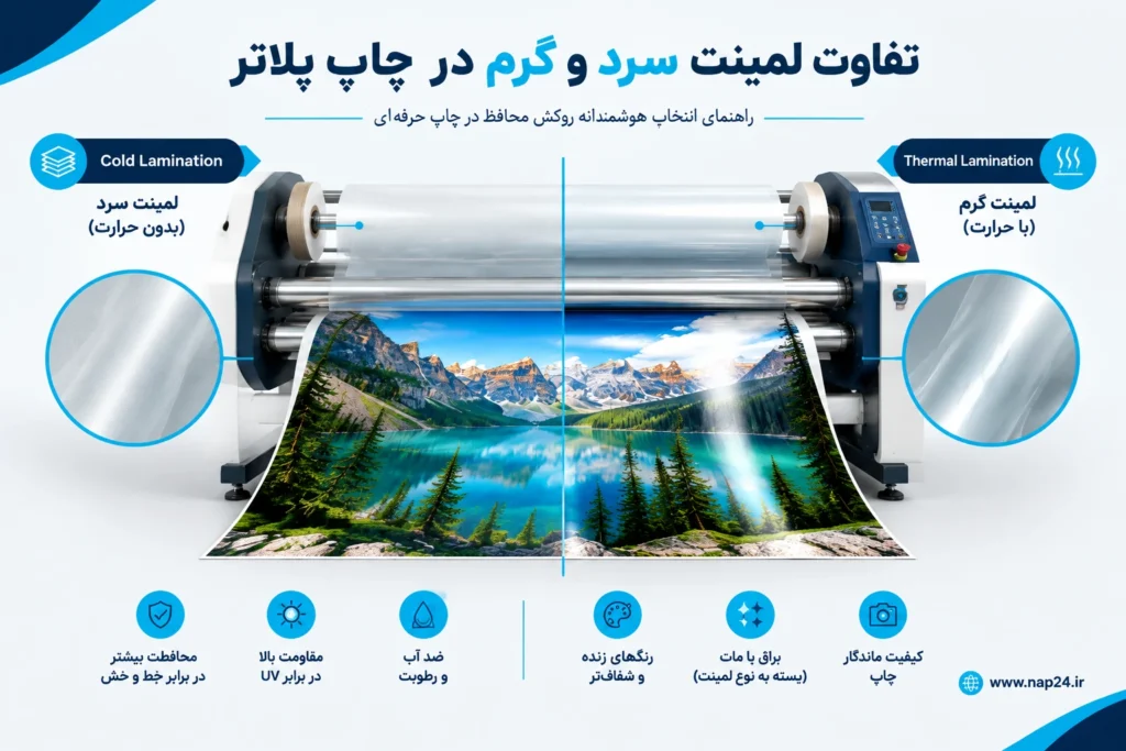تفاوت لمینت سرد و گرم | نگاشت اندیشان